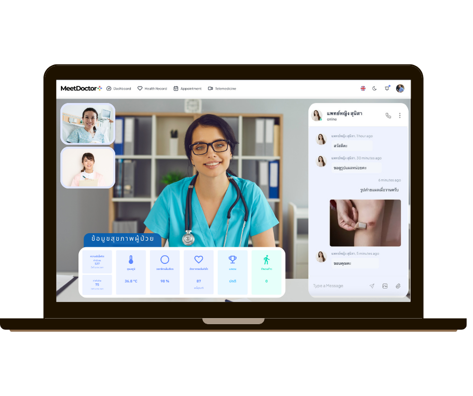 MeetDoctor+ – Advance Telemedicine Solution MeetDoctor+ - Advance Telemedicine Solution